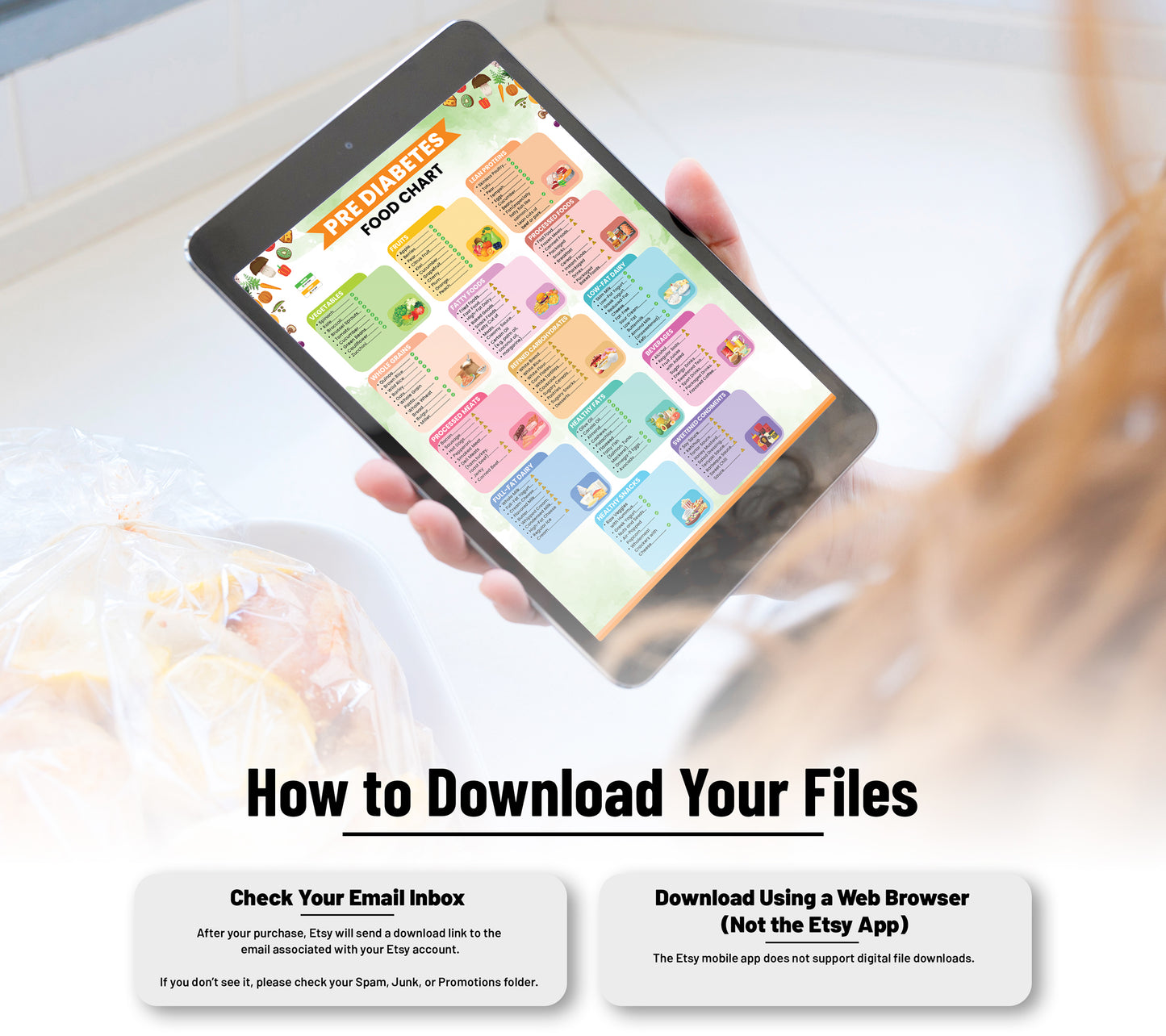 Growzale™ Pre Diabetes Food Chart, Prediabetic Foods, Low Sugar Food Meal Plan, Prediabetes Food Chart and Grocery List, Pre Diabetic Foods To Avoid