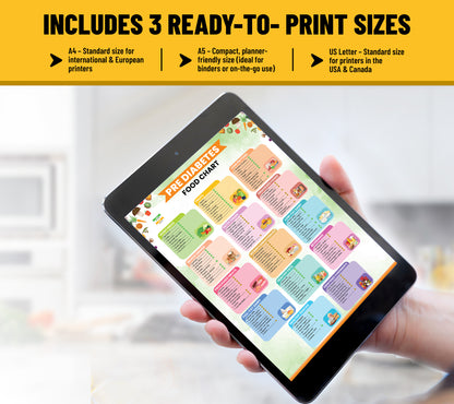 Growzale™ Pre Diabetes Food Chart, Prediabetic Foods, Low Sugar Food Meal Plan, Prediabetes Food Chart and Grocery List, Pre Diabetic Foods To Avoid