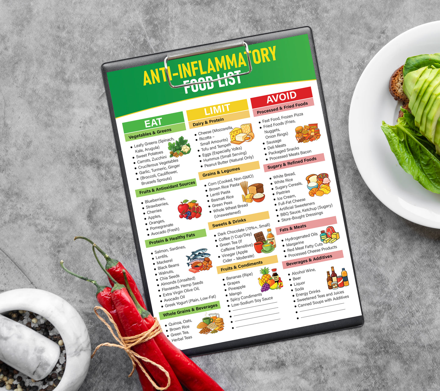Growzale™ Anti-Inflammatory Food List Printable, Anti-Inflammatory Grocery Chart, Gut-Friendly Foods, Anti Inflammatory Foods Guide