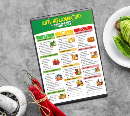Growzale™ Anti-Inflammatory Food List Printable, Anti-Inflammatory Grocery Chart, Gut-Friendly Foods, Anti Inflammatory Foods Guide