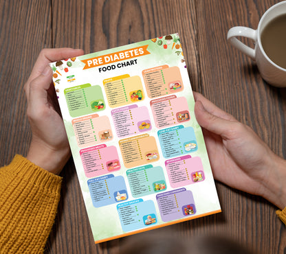 Growzale™ Pre Diabetes Food Chart, Prediabetic Foods, Low Sugar Food Meal Plan, Prediabetes Food Chart and Grocery List, Pre Diabetic Foods To Avoid