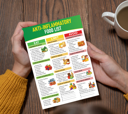 Growzale™ Anti-Inflammatory Food List Printable, Anti-Inflammatory Grocery Chart, Gut-Friendly Foods, Anti Inflammatory Foods Guide