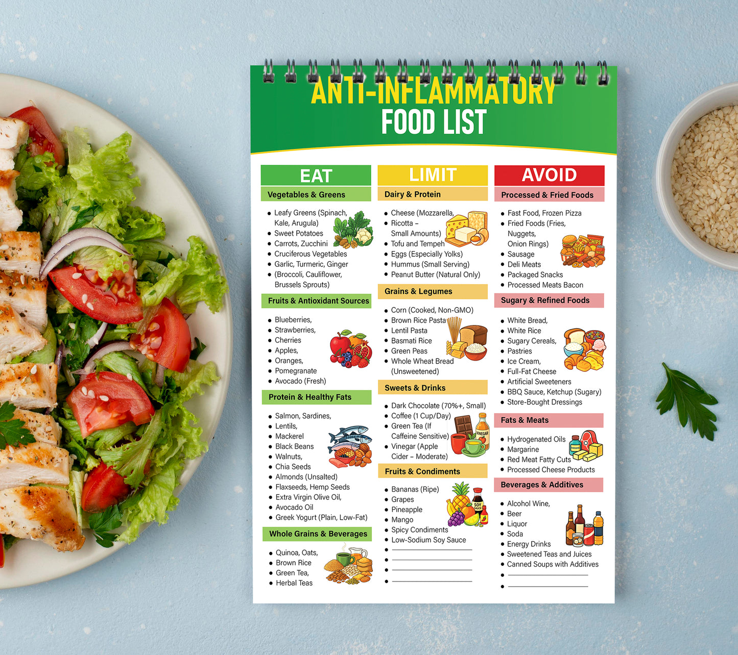 Growzale™ Anti-Inflammatory Food List Printable, Anti-Inflammatory Grocery Chart, Gut-Friendly Foods, Anti Inflammatory Foods Guide